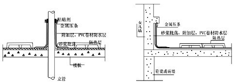 浅淡pvc防水卷材屋面工程施工和质量控制