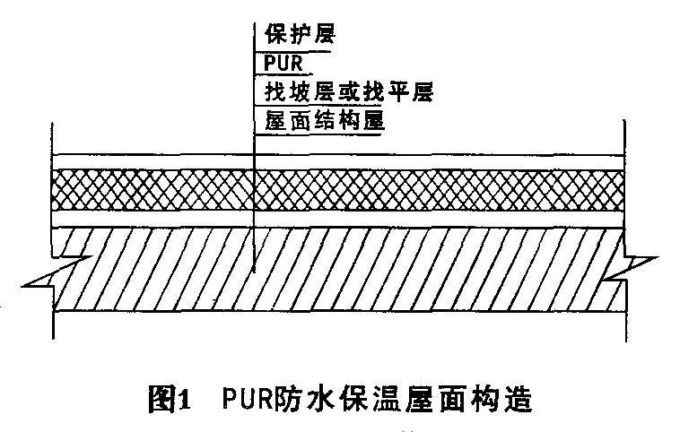 一种是不上人屋面保护层,通常采用防水防紫外线的高分子防水涂料涂于